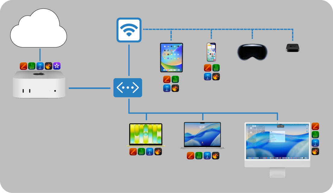 Overcome Bandwidth Bottlenecks with Content Caching